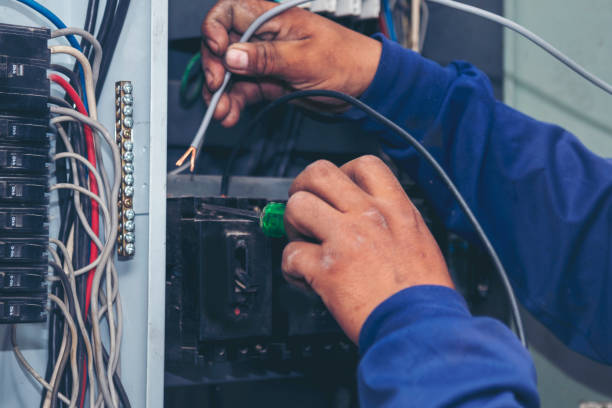 Best Circuit Breaker Repair  in Holly Springs, MS